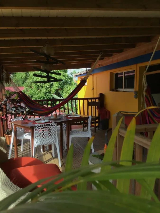 L'Ecomusee Creole De La Guadeloupe Sainte-Rose